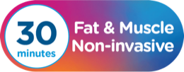 30 minutes, fat and muscle, non-invasive
