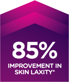 85% improvement in skin laxity
